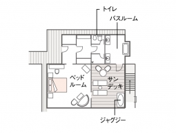 ジャグジー水上ヴィラ／見取り図